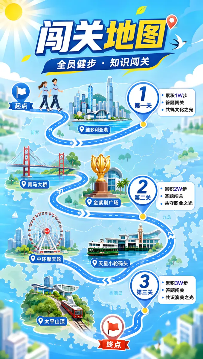 知识健步挑战赛作品 3
